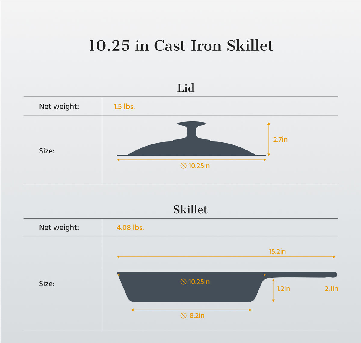10 Inch Cast Iron Skillet with Lid